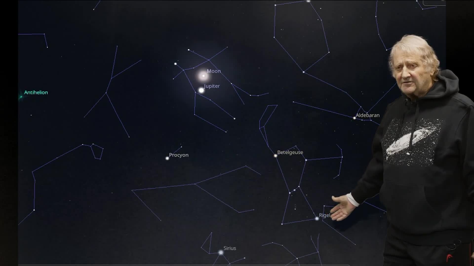 The Sky This Month - January 2026