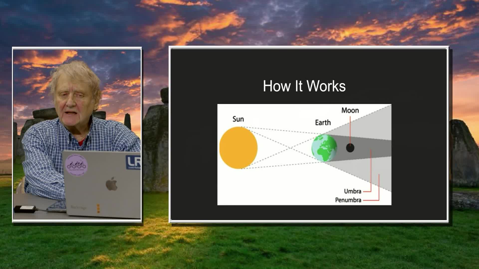 The Sky This Month - March 2026