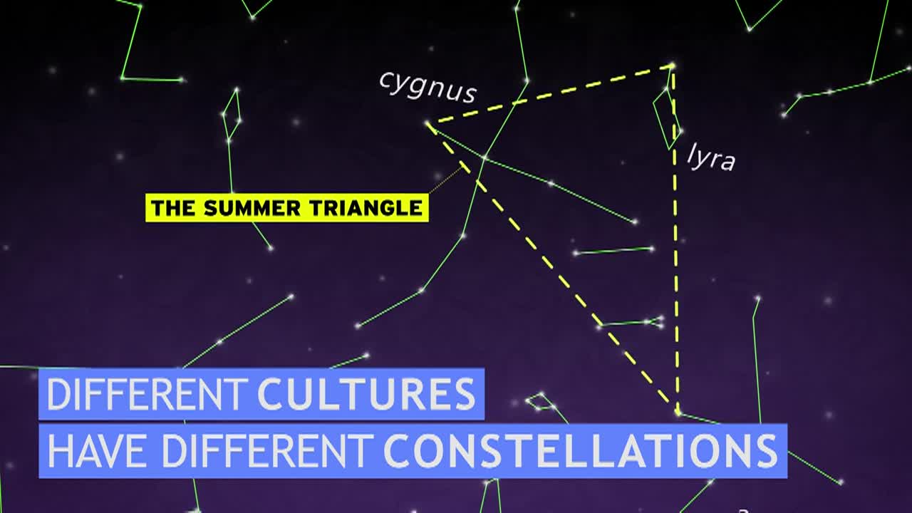 Thumbnail image for STEM in 30- At Home Astronomy, How You Can Observe the Night Sky